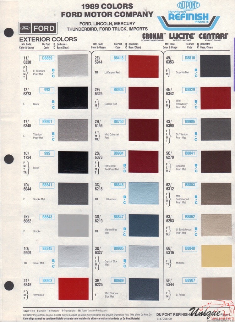 1989 Ford Paint Charts DuPont